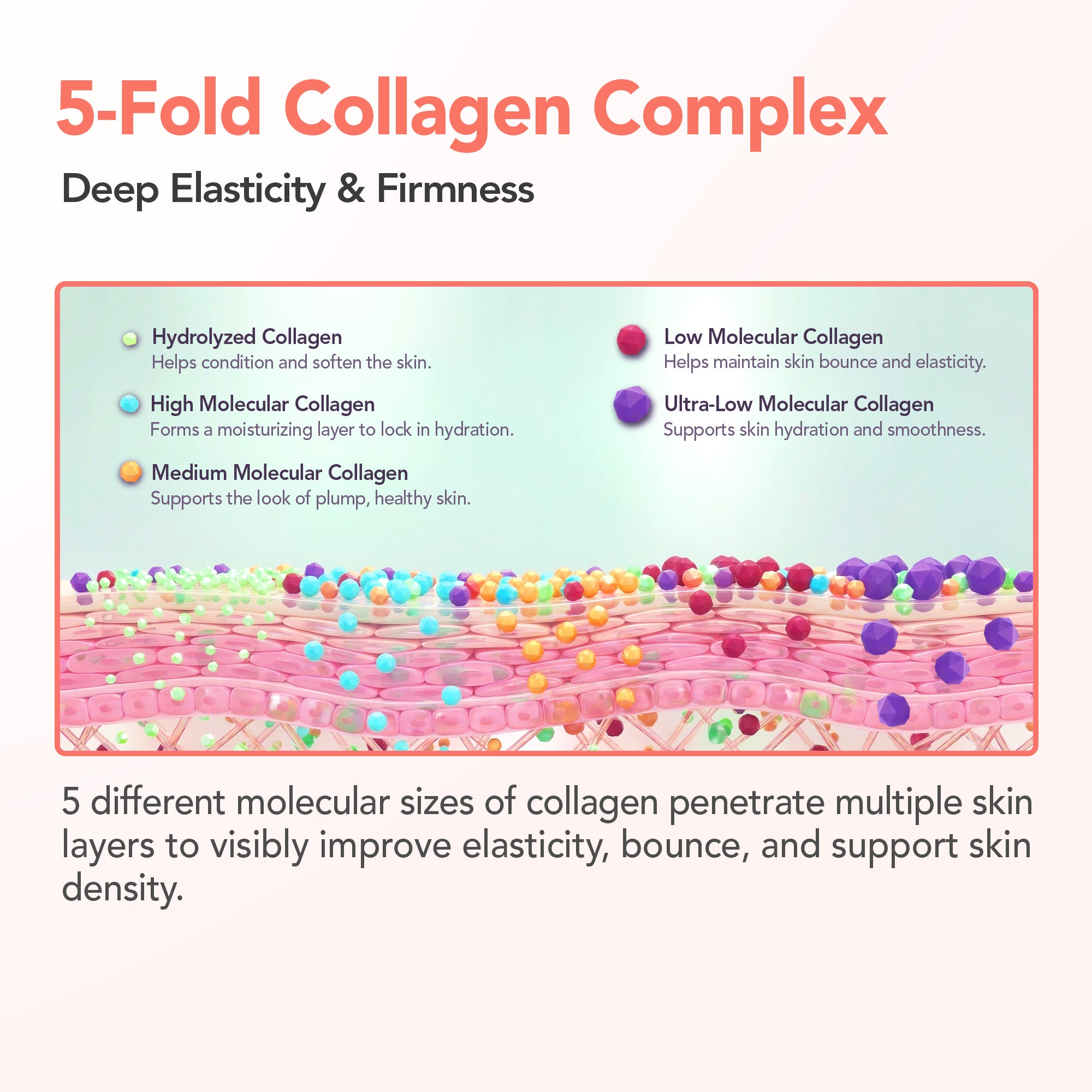 BALOOM COLLAGEN BOOSTER GEL