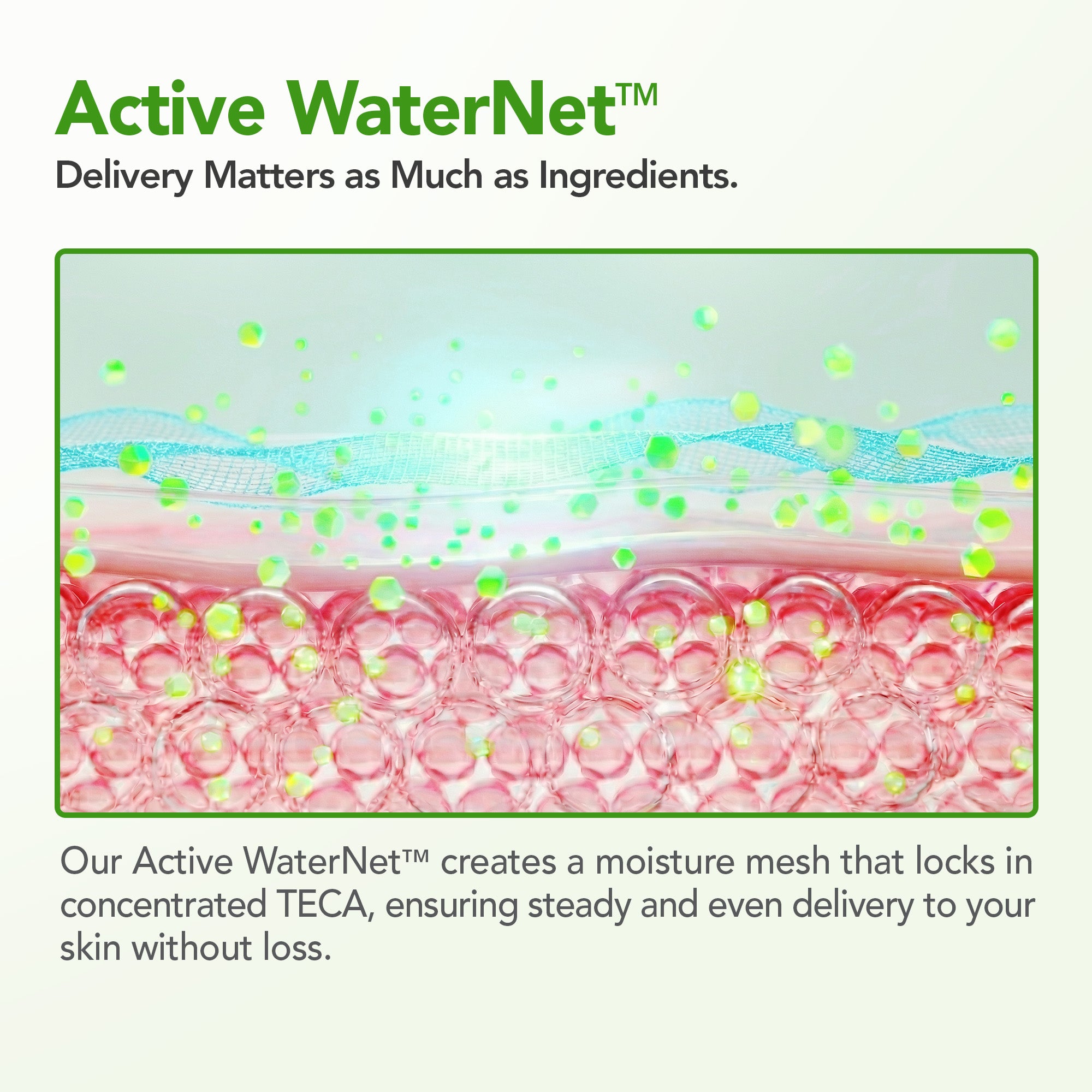 Active WaterNet with a graphic of a moisture mesh on skin.