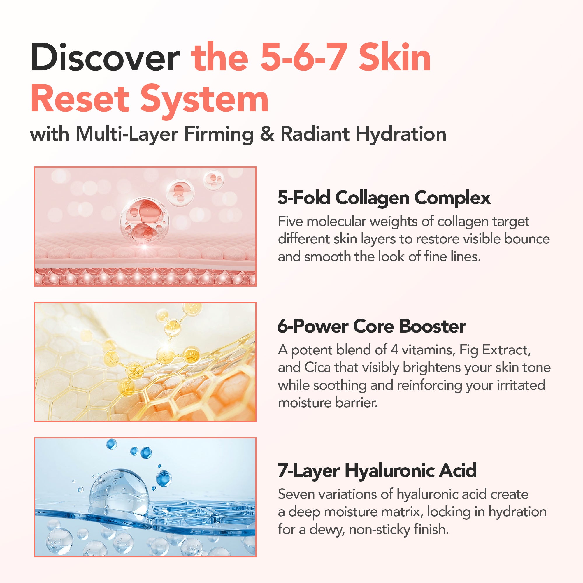 Description of 5-6-7 Skin Reset System with text and images of collagen, vitamins, and hyaluronic acid.