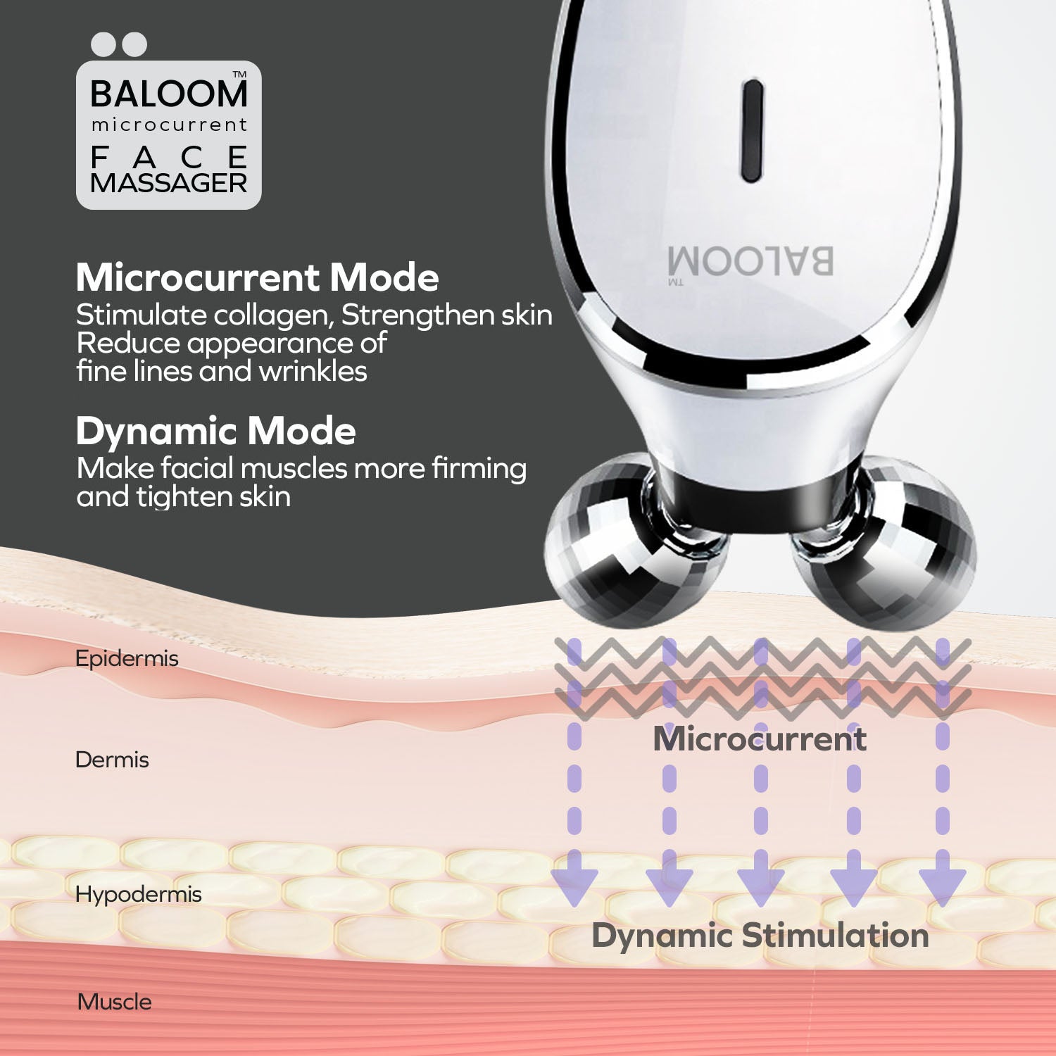 BALOOM MICROCURRENT FACE MASSAGER
