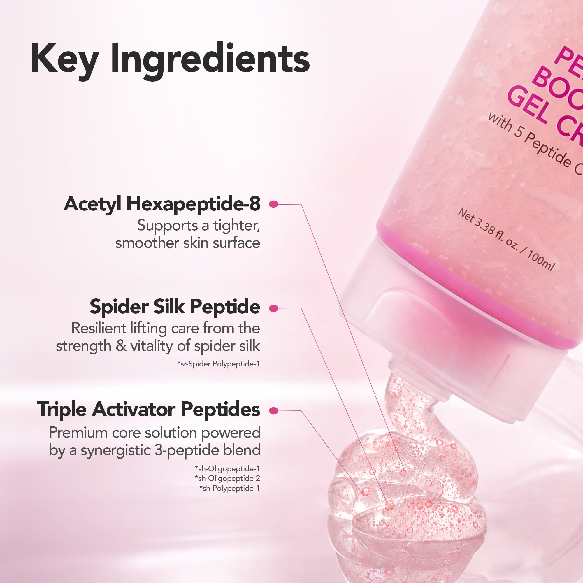 Peptide Booster Gel Cream