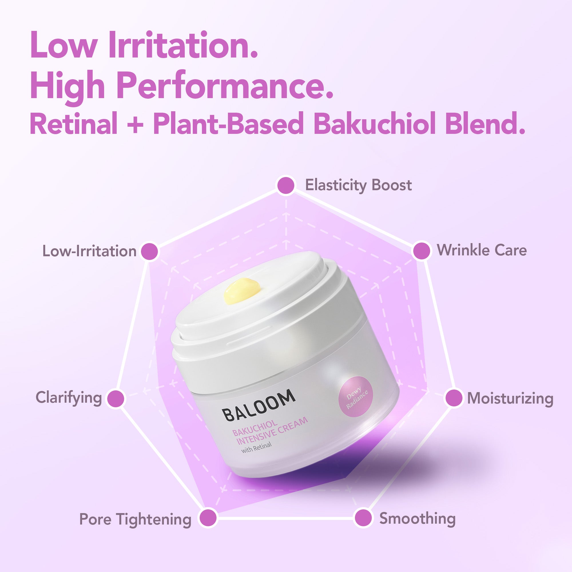BALOOM BACKUCHIOL INTENSIVE CREAM