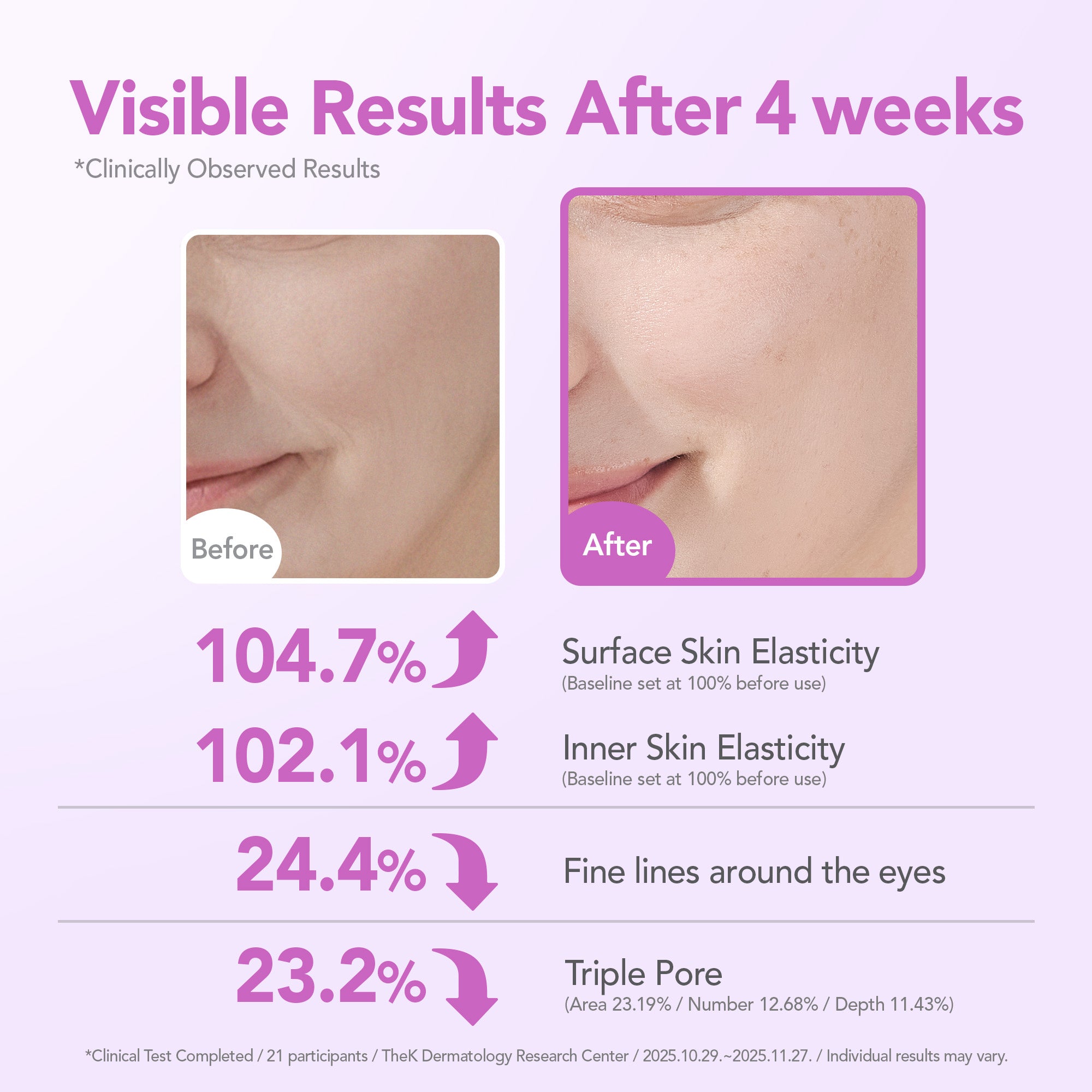 BALOOM BACKUCHIOL INTENSIVE CREAM