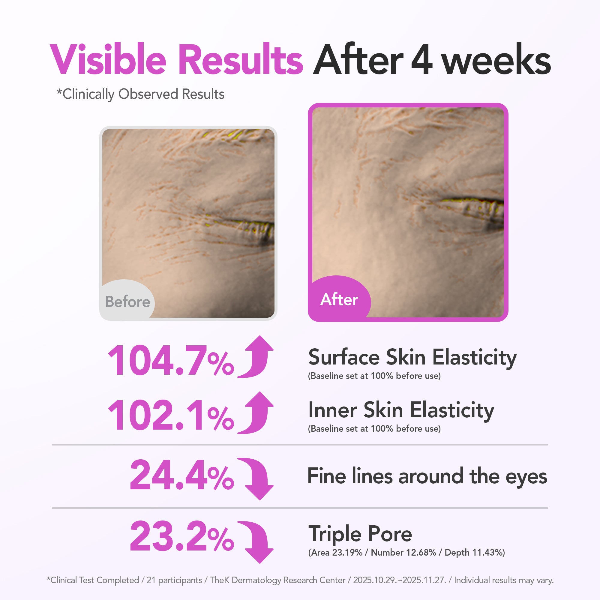 BALOOM BACKUCHIOL INTENSIVE CREAM