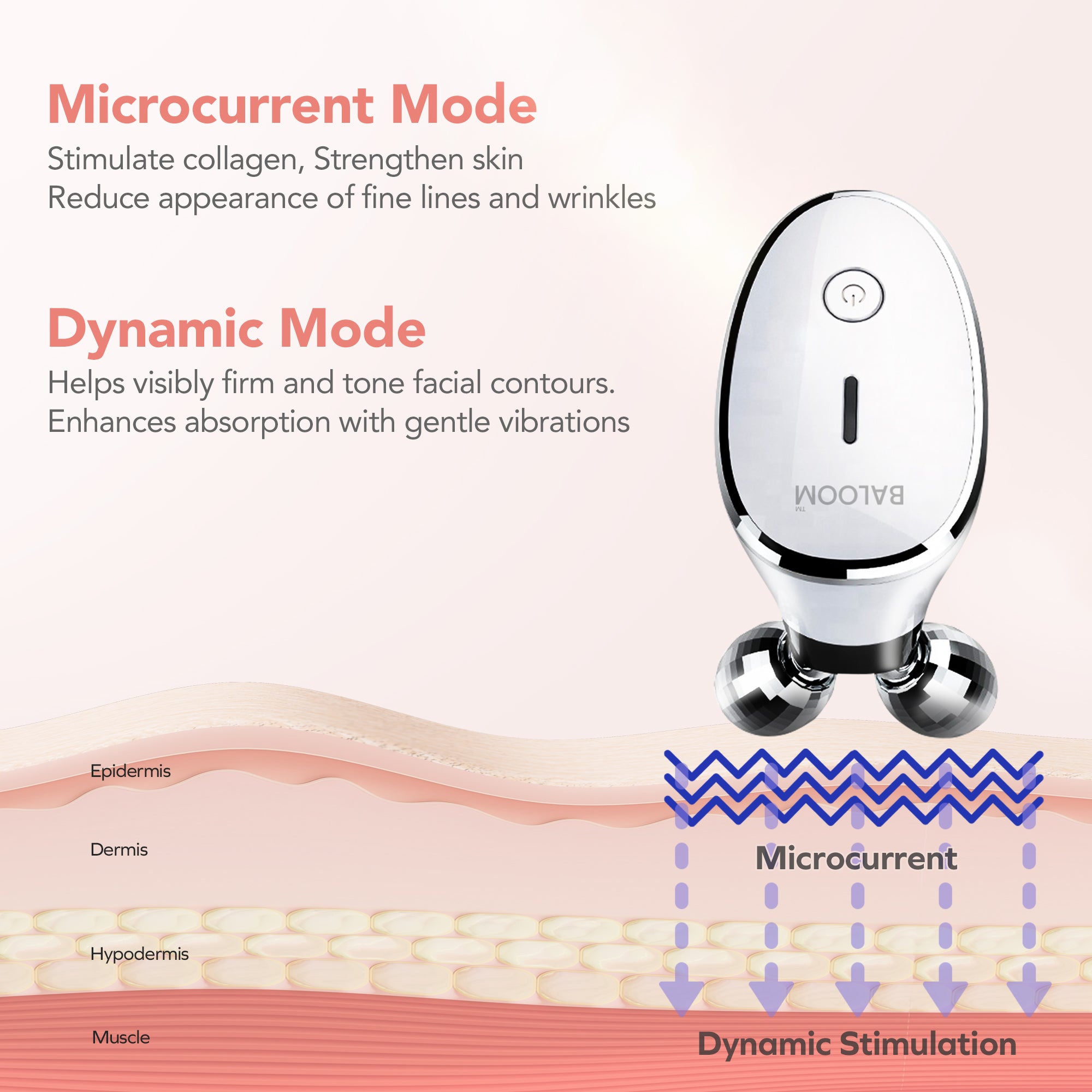 Facial device with text on microcurrent and dynamic modes for skin care, on a beige background.