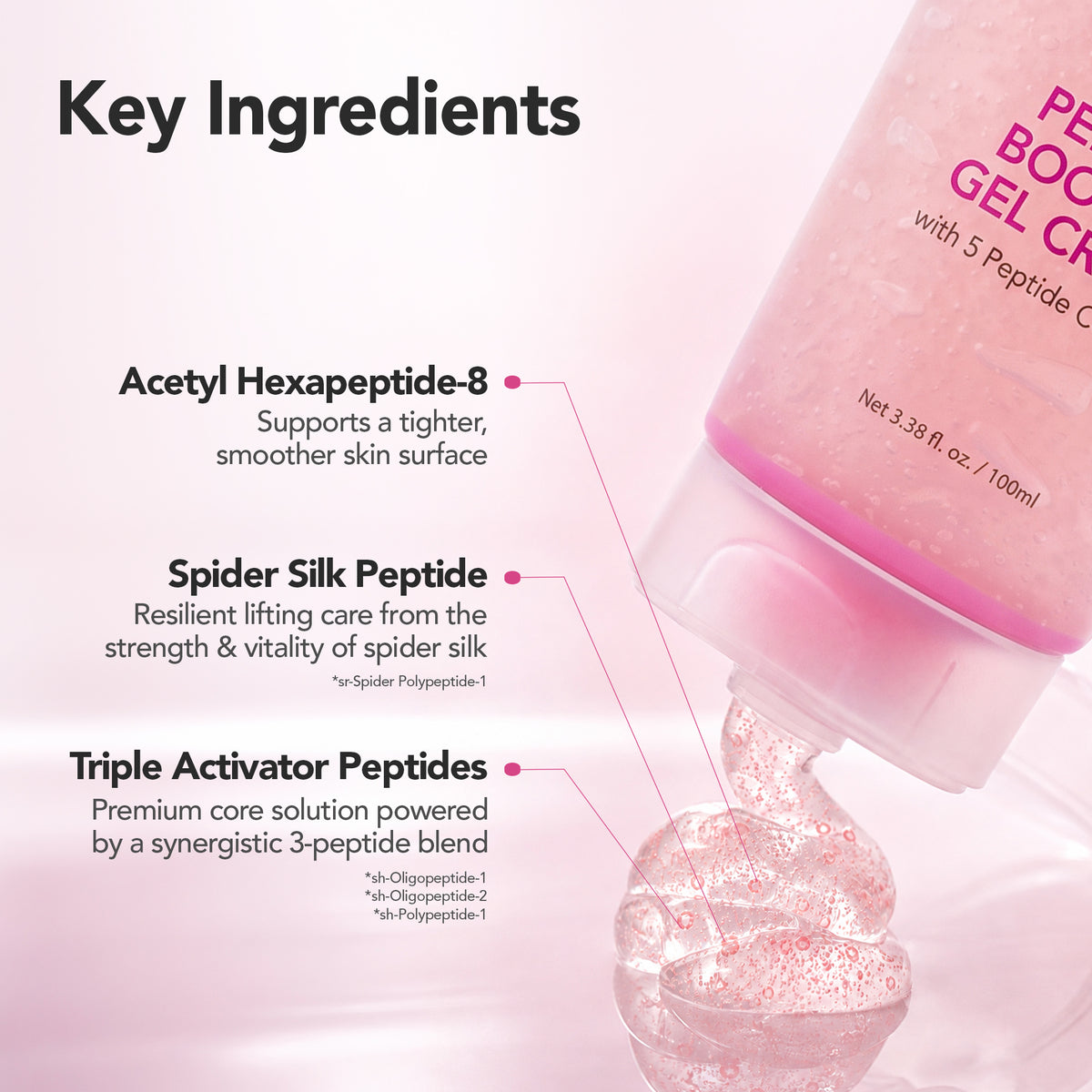 Peptide Booster Gel Cream